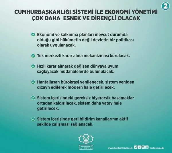 Cumhurbaşkanlığı Sistemi'nin tüm ayrıntıları