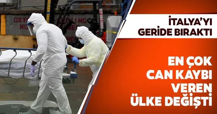 Son dakika: ABD İtalya’yı geride bıraktı