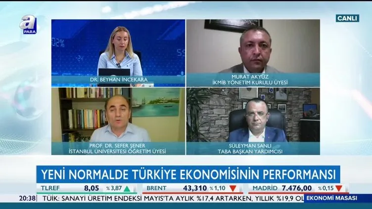 Ekonomi Masası | 16.07.2020