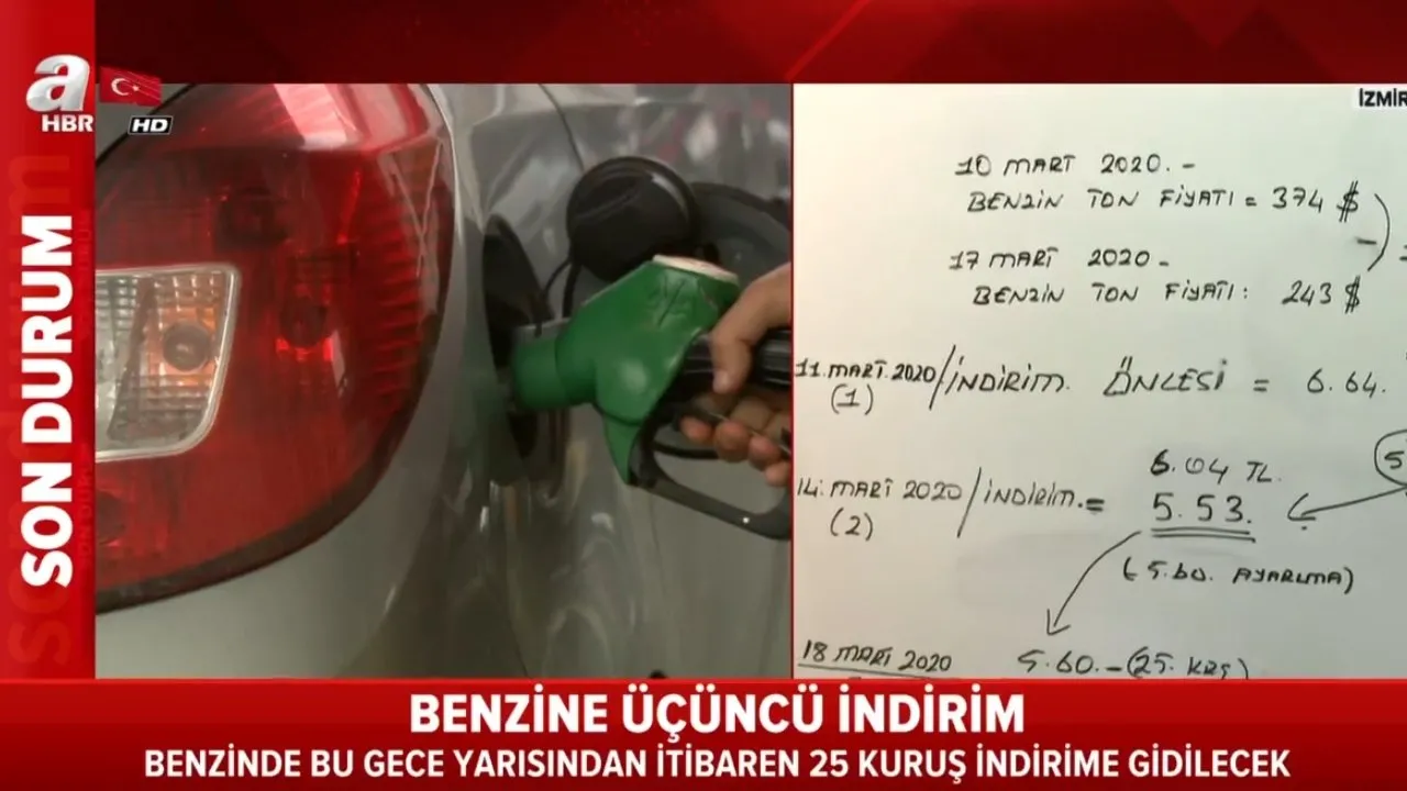 Benzin Fiyatina 3 Defa Tarihi Flas Indirim 18 Mart 2020 Carsamba Bu Geceden Itibaren Benzine 25 Kurus Daha Video Videosunu Izle Son Dakika Haberleri