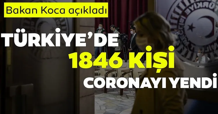Son dakika haberi: Sağlık Bakanı Koca açıkladı! Türkiye’de 1846 kişi corona virüsü yendi