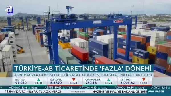 Türkiye Mayıs'ta AB ile ticaret fazlası verdi