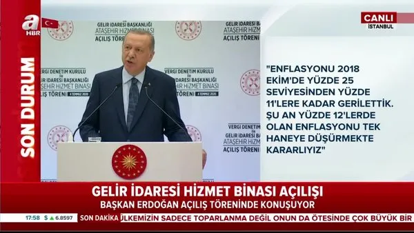 Son dakika! Başkan Erdoğan: Türkiye'nin salgın sürecinden güçlü çıkması birilerini rahatsız etti | Video