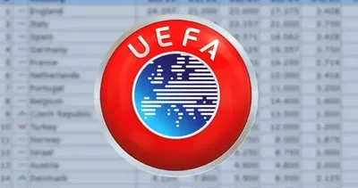 UEFA ülke puanı sıralaması 14 Ağustos 2026: Fenerbahçe ve Beşiktaş’ın zaferiyle Türkiye kaçıncı sırada?