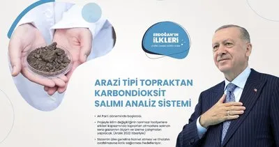 ’İlk kez’ Başkan Erdoğan liderliğinde Türkiye’ye kazandırılan 500 proje!