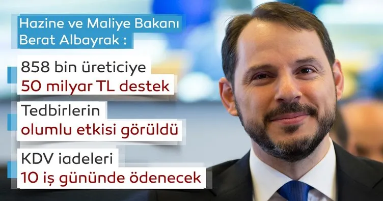 KDV iadeleri için yeni sistem geliyor