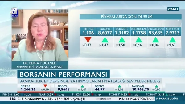 Borsa İstanbul'da banka hisselerinde yükseliş sürecek mi?