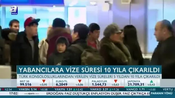 Yabancılara vize süresi 10 yıla çıkarıldı