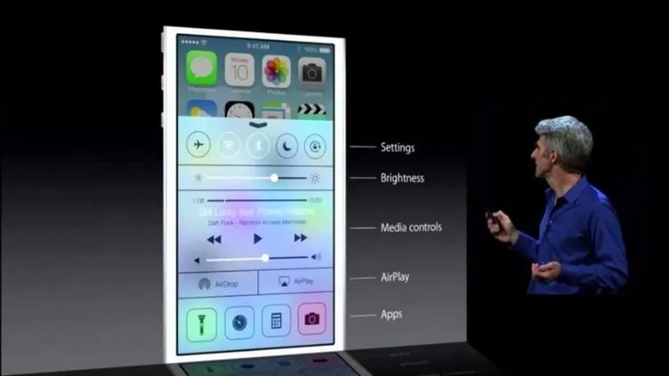 Apple iOS 7 İşletim Sisteminin 13 Gizli Özelliği