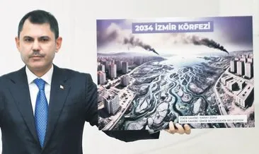İzmir Körfezi’ni yapay zekâya sordu #izmir