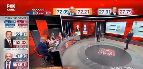fox-tvde-sokak-isaret-edilerek-demokrasi-sandiktan-ibaret-degildir-cagrisi-yapildi-1685305695038.jpg