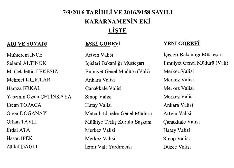 Valiler ve emniyet müdürleri kararnamesi yayımlandı - 1