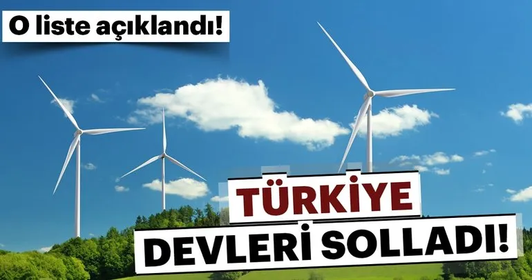 İşte dünyadaki rüzgar enerjisi üretimi! Türkiye devleri solladı...