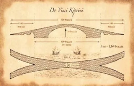 İstanbul'a Leonardo Da Vinci Köprüsü