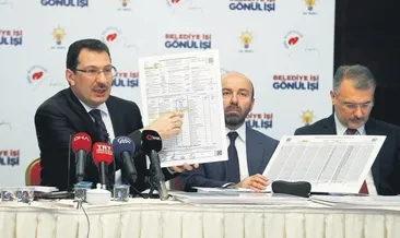 CHP’nin lehine tezgah kuruldu