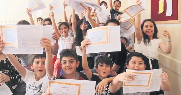 Yarıyıl tatili için etkinlik rehberi