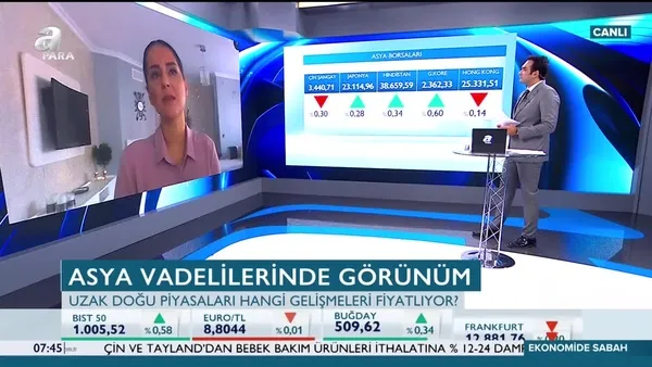 Demircioğlu: Çin’de artık sesini çıkarmaya başladı