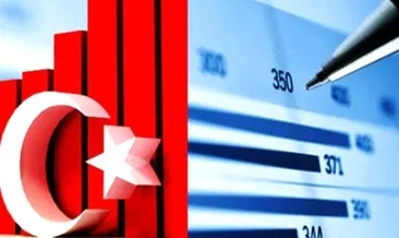 2020 Türkiye yılı