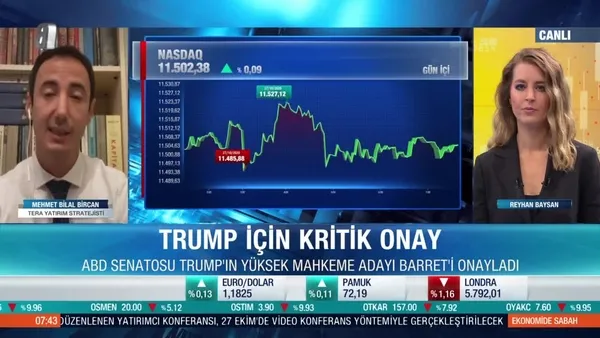 Mehmet Bilal Bircan: Trump’ın seçilmesi piyasalara biraz daha pozitif yansır