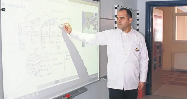 Online Egitimde Turkiye Ye Ornek Guney Haberleri