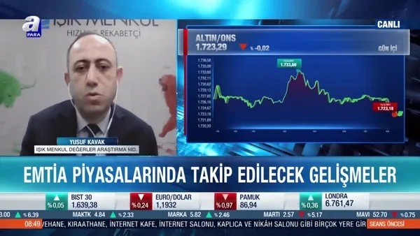 Ons altın 1600 dolar psikolojik desteği kırar mı?