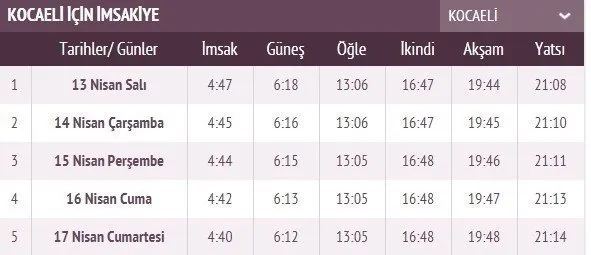 Ramazan İmsakiye takvimi yayınlandı! 2021 İstanbul, Ankara, İzmir imsakiye ile iftar sahur vakti ve il il iftar saatleri! İlk iftar saati, imsak ve sahur vakti saat kaçta?