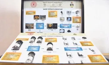 Türkiye enerjide ‘nadir’ ülke olacak #sivas