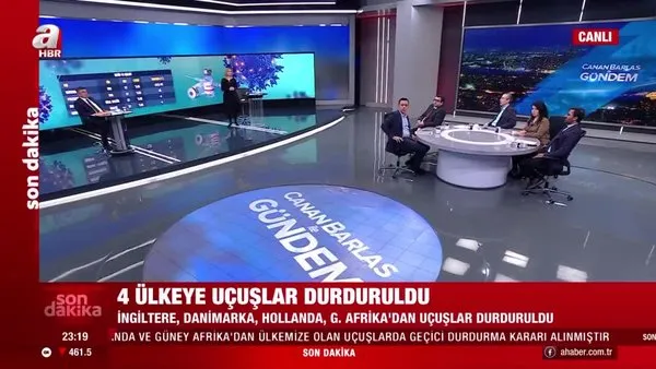Son Dakika Haberi: Başkan Erdoğan talimat verdi! 4 ülkeden Türkiye’ye uçuşlar durduruldu... THY ve SHGM'den duyuru | Video