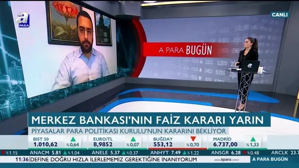 Altan Aydın: Borsada yükseliş devam edebilir