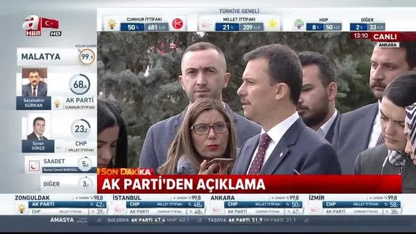 AK Parti'den Ankara ve İstanbul için açıklama