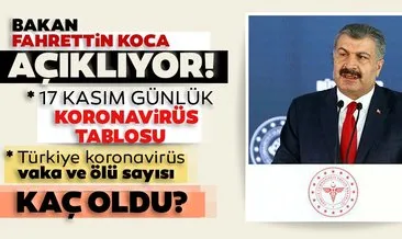 SON DAKİKA: 17 Kasım Türkiye’de koronavirüs vaka ve ölü sayısı açıklandı! Sağlık Bakanlığı günlük son durum verileri ve koronavirüs tablosu…