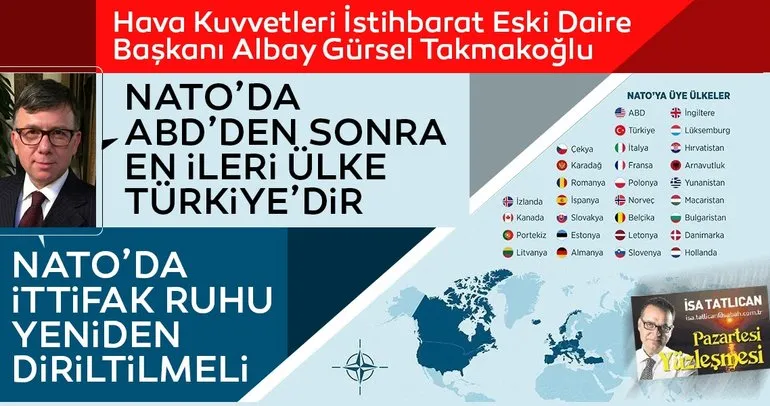 Emekli Kurmay Albay Gürsel Tokmakoğlu: NATO’da ABD’den sonra en ileri ülke Türkiye'dir