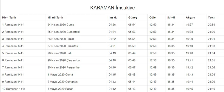 Ramazan imsakiye yayınlandı! 2020 Ramazan ne zaman başlıyor? İstanbul, Ankara, İzmir imsakiye ile iftar ezan saatleri ve il il sahur vakti!