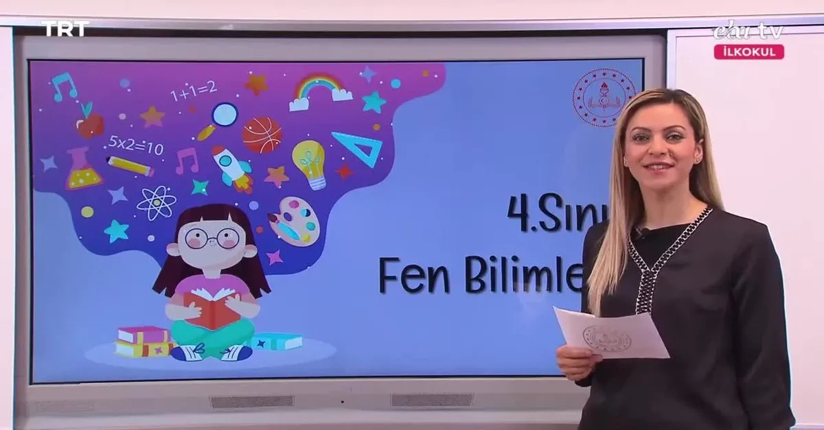Eba Tv 4 Sinif Fen Bilimleri Konu Gelecekteki Aydinlatma Araclari Videosunu Izle Son Dakika Haberleri