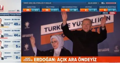 Başkan Erdoğan’dan balkon konuşması: İlk turda bitireceğimize inanıyoruz | Video