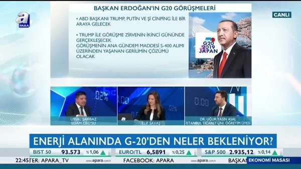Ekonomi Masası | 28.06.2019