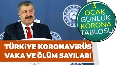 Bakan Koca son dakika 3 Ocak koronavirüs tablosunu paylaştı! İşte Türkiye’de koronavirüs vaka sayısı verileri...