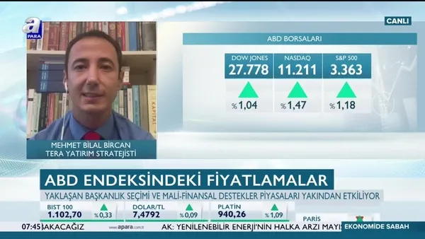 ABD borsalarında yükseliş sürecek mi? Mehmet Bilal Bircan: Satışlar kar realizasyonu