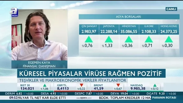 Kaya: Küçük yatırımcı işlem hacmini 3 katına çıkardı