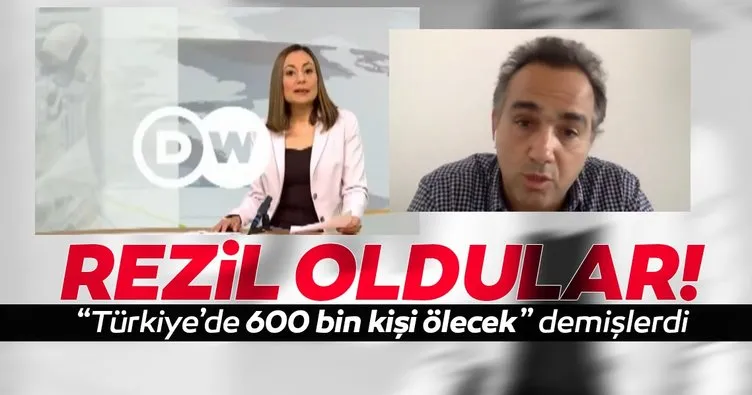 Türkiye’de 600 bin kişi ölecek dediler, Rezil oldular! DW Türkçe ve Dr. Onur Başer’in çamuru Türkiye’nin üzerinde durmadı!
