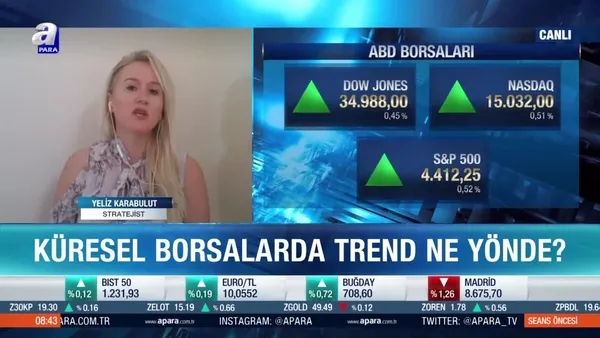 Stratejist Yeliz Karabulut: Fed istihdam verisine göre politika değişikliği yapabilir