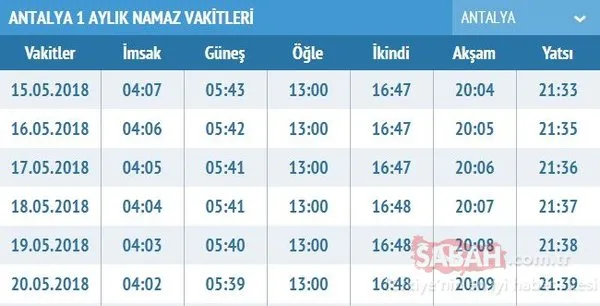 iftar saatleri iftara ne kadar kaldi 2018 iftar vakitleri il il imsakiye ve iftar saat kacta galeri yasam