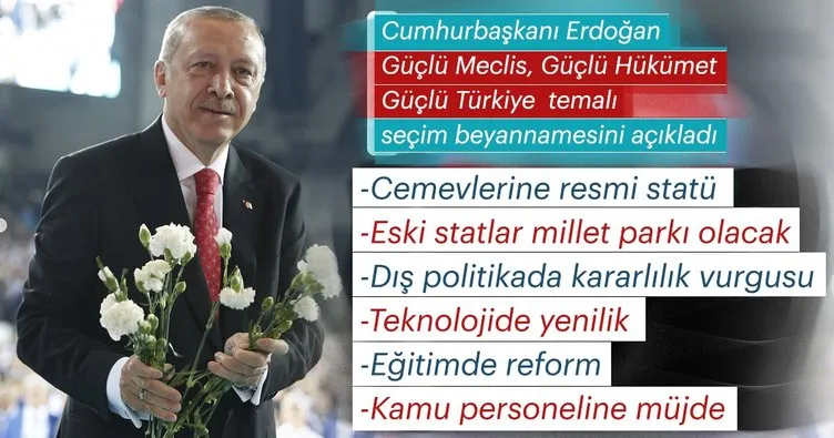 Cumhurbaşkanı Erdoğan’dan önemli açıklamalar!