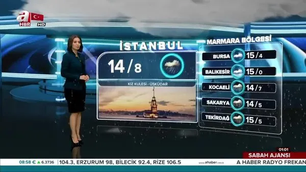 Meteoroloji'den kar yağışı ve İstanbul hava durumu uyarısı! Kar ne zaman yağacak?