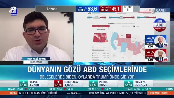 Ekonomist Taha Meli Arvas: Mavi dalgadan çok uzağız