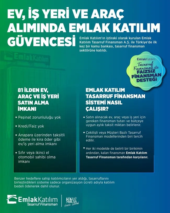 faizsiz-ev-ve-isyeri-aliminda-yeni-donem-bakan-kurum-detaylari-duyurdu-bu-sistemde-devlet-guvencesi-var-1757600869028.jpg