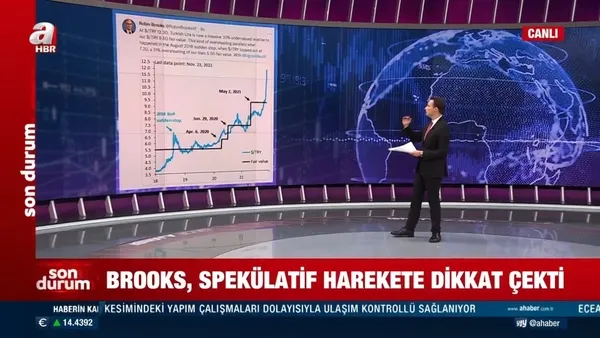 unlu-ekonomist-robin-brooks-tlye-karsi-yapilan-manipulasyonu-gozler-onune-serdi-1637703941164.jpg