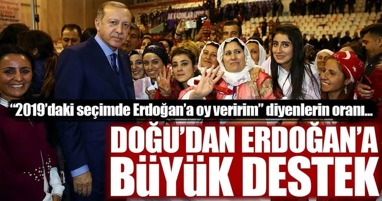 Doğu’da Erdoğan’a büyük destek yüzde 61