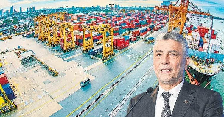 Ocak ihracatı 20.3 milyar dolar oldu