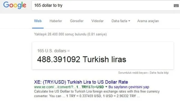 Google'ın her şeyi bildiğini biliyor musunuz?
